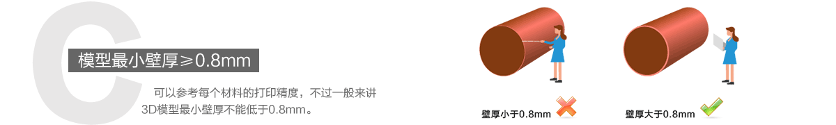 3Dģ����С�ں�