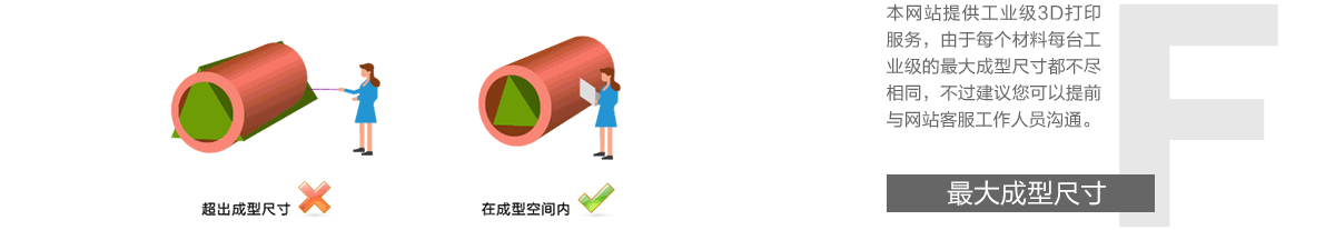 �����ͳߴ�