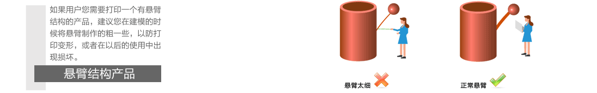 �ұ۽Y(ji��)��(g��u)�a(ch��n)Ʒ