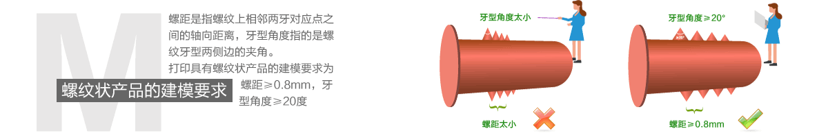 �ݼy��a(ch��n)Ʒ�Ľ�ģҪ��