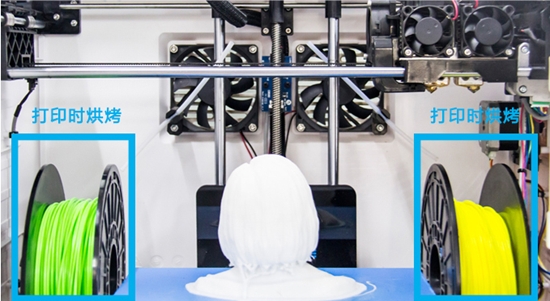 全封閉的3D打印機(jī)