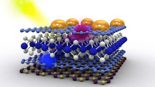 石墨烯大規(guī)模入侵多個應用領域 3D打印人造皮膚
石墨烯,石墨烯材料,什么是石墨烯,石墨烯的作用,3D打印人造皮膚,3D打印平臺,企業(yè)3D打印服務
