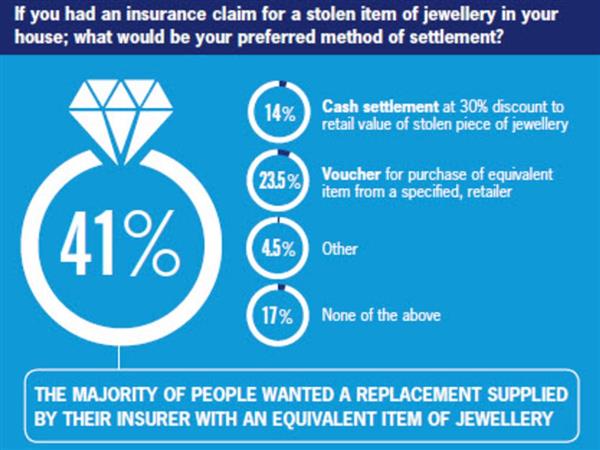 全球首個(gè)3D打印珠寶保險(xiǎn)理賠服務(wù)在英國(guó)推出
3D打印珠寶,3D打印理賠,3D打印技術(shù),3D打印技術(shù)有哪些,3D打印技術(shù)優(yōu)缺點(diǎn),3D打印多少錢,3D打印價(jià)格,北京3D打印,上海3D打印,廣州3D打印,深圳3D打印