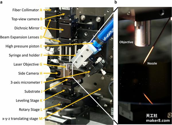 比3D打印筆還牛的哈佛新技術(shù) 在空中繪制“3D金屬對象