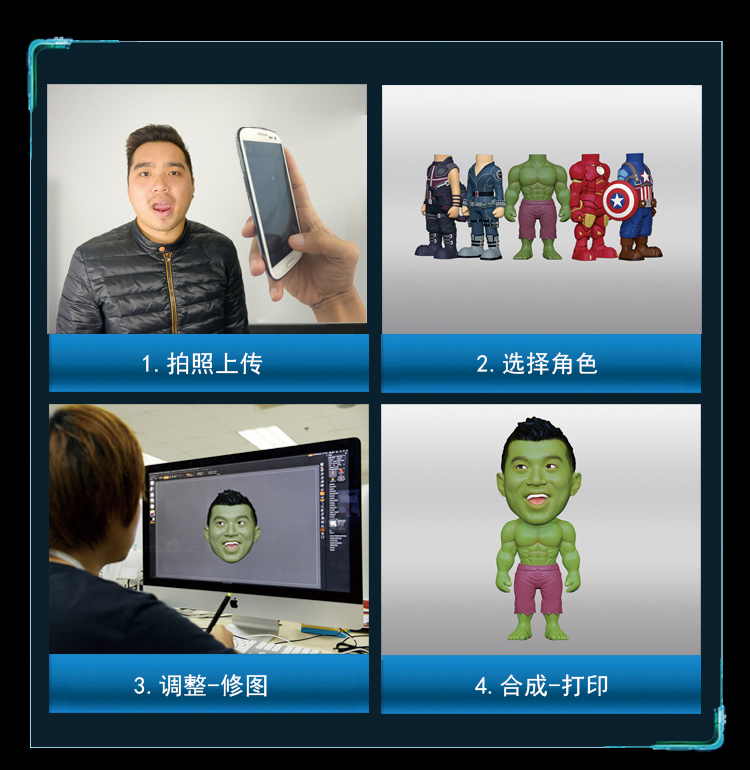 3D打印全彩人像過程揭密？3d打印人像掃描建模到后期處理流程