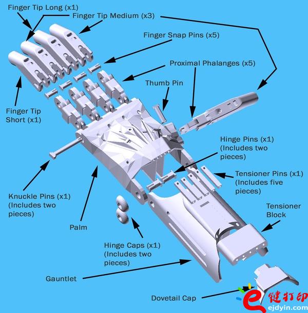 3d打印假肢材料,3d打印假肢外殼,3d打印假肢有什么優(yōu)勢(shì),DIY假肢,3D打印義肢,醫(yī)療3D打印,3d打印服務(wù)平臺(tái)